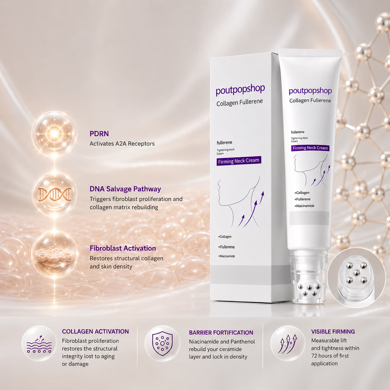 Firming Neck Cream Firms the Neck,ReducesWrinkles & Double Chin