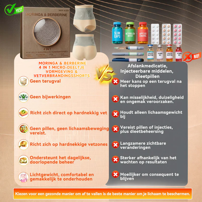 🎖️𝐎𝐟𝐟𝐢𝐜𝐢𝐚𝐥 𝐁𝐫𝐚𝐧𝐝 𝐒𝐭𝐨𝐫𝐞 | Glowylo® 🐉✨𝟐𝟎𝟐𝟔 𝐌𝐨𝐫𝐢𝐧𝐠𝐚 & 𝐁𝐞𝐫𝐛𝐞𝐫𝐢𝐧𝐞 𝟒-𝐈𝐧-𝟏 𝐌𝐢𝐜𝐫𝐨-𝐏𝐚𝐫𝐭𝐢𝐜𝐥𝐞 𝐒𝐜𝐮𝐥𝐩𝐭𝐢𝐧𝐠 & 𝐅𝐚𝐭-𝐁𝐮𝐫𝐧 𝐒𝐡𝐨𝐫𝐭𝐬