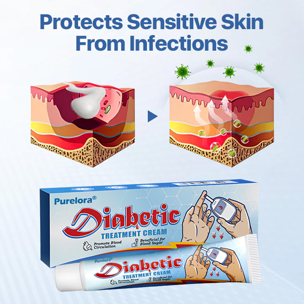 🥏 Made in US • 🚚 2-3 Day Delivery • 💯 180-Day Guarantee——Ascendrtop® VitaGluco Diabetes Treatment Cream