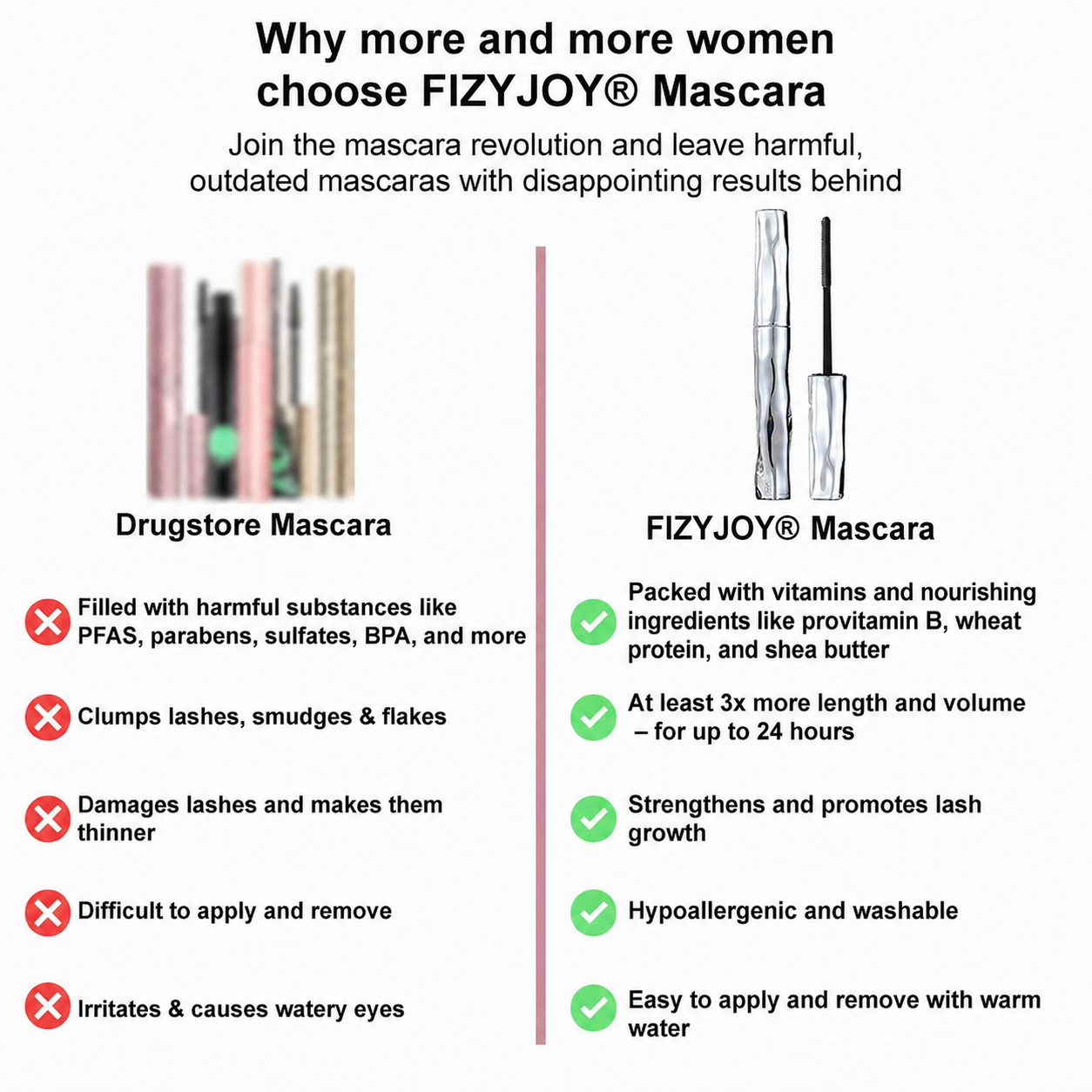 Waterproof Fibre Mascara💧  – Volume & Length without Clumping for Dramatic Moments