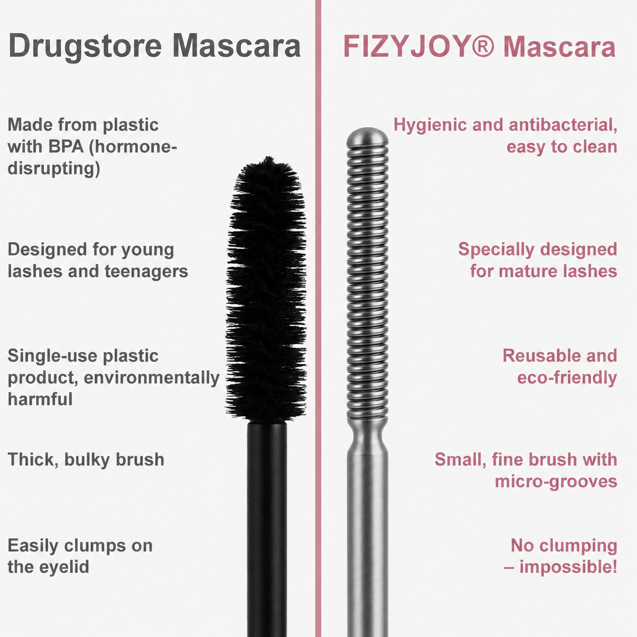 Waterproof Fibre Mascara💧  – Volume & Length without Clumping for Dramatic Moments