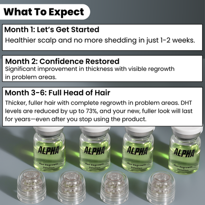 Ascendrtop™ Hair Regrowth System