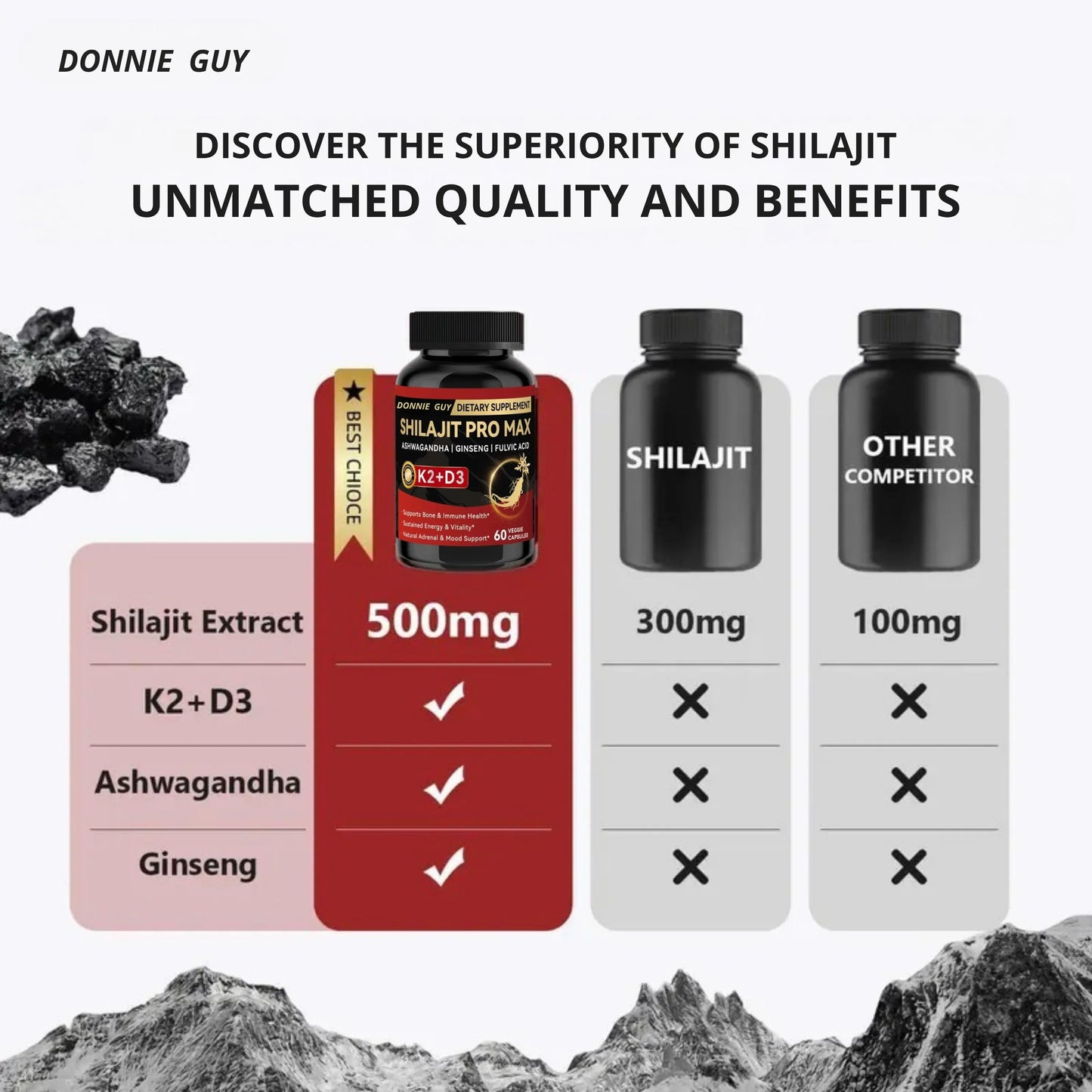 🏆Choice of 80% Tough Guys⏰Optimal*Shilajit PRO MAX with K2 & D3 - Premium Fulvic Acid & 84+ Minerals for Immune Support, Energy & Anti-Aging