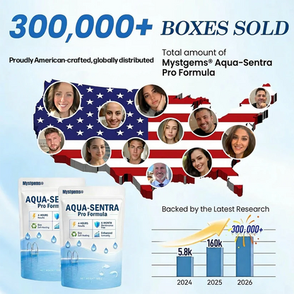 Aqua-Sentra Pro Formula- End AlgaeNightmares, Restore YourPond's Beauty Fast!